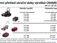 CRAMER AiConic 5 RTK