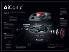 CRAMER AiConic 5 RTK
